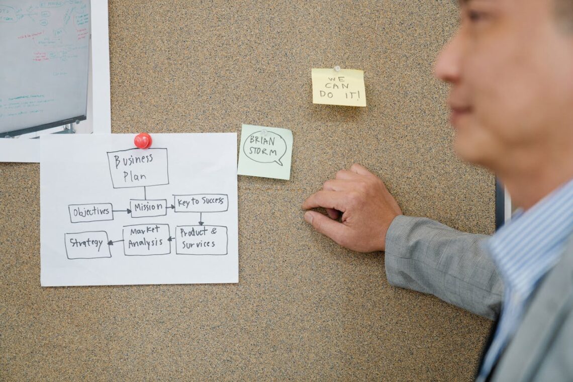 strategy
